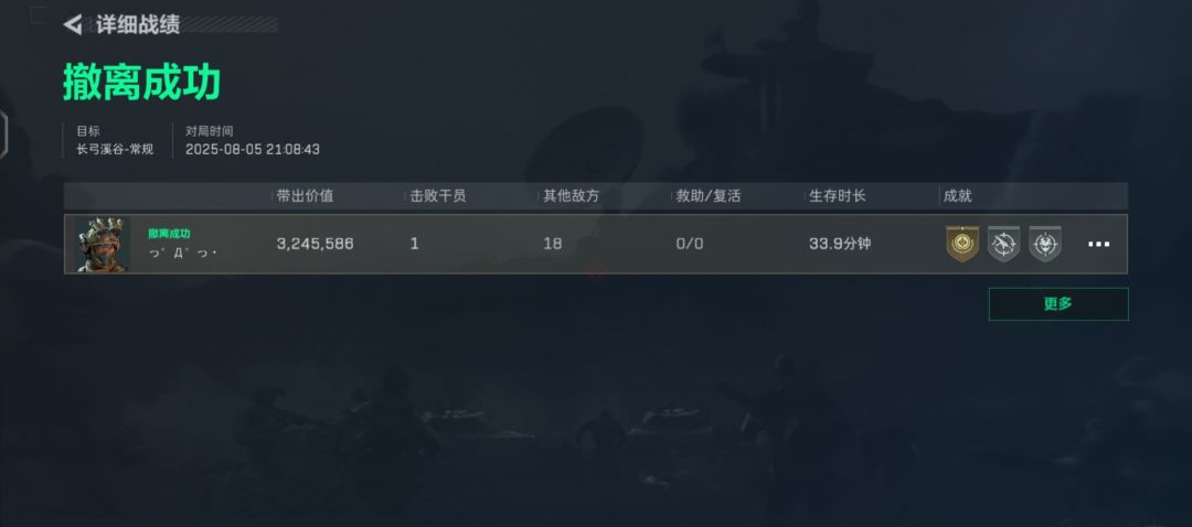 普弓酒店吃剩饭,不知道这个红狼能不能看到 4