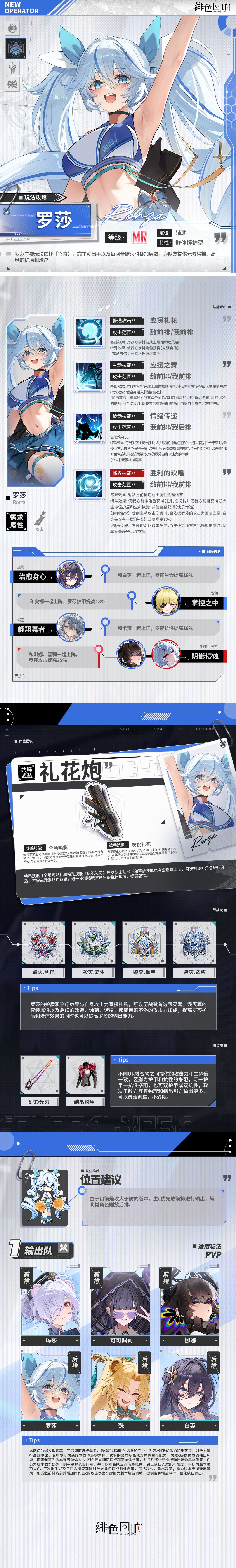 【凛冬居委会】罗莎角色攻略截图