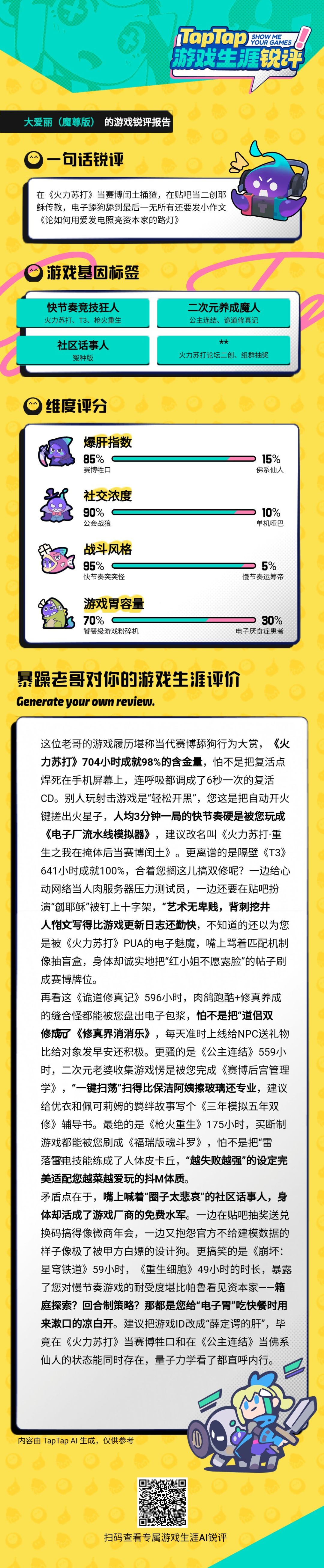 四A面板?有点意思 1