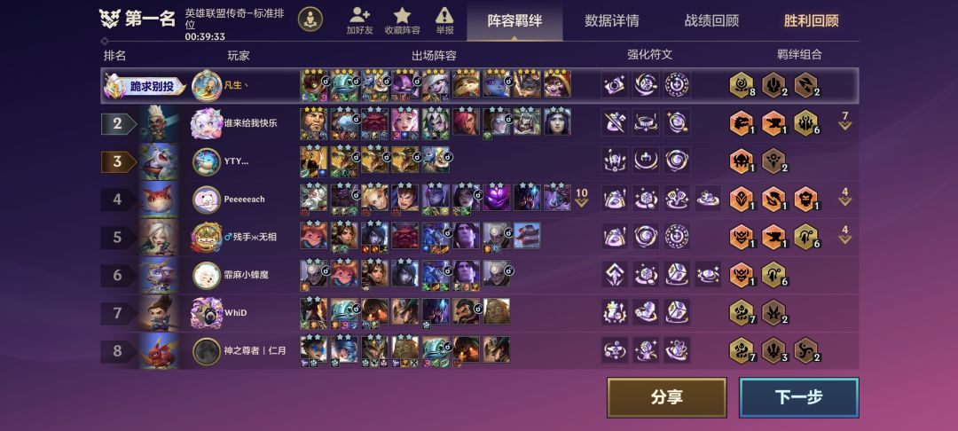 全员三星腰德尔 2