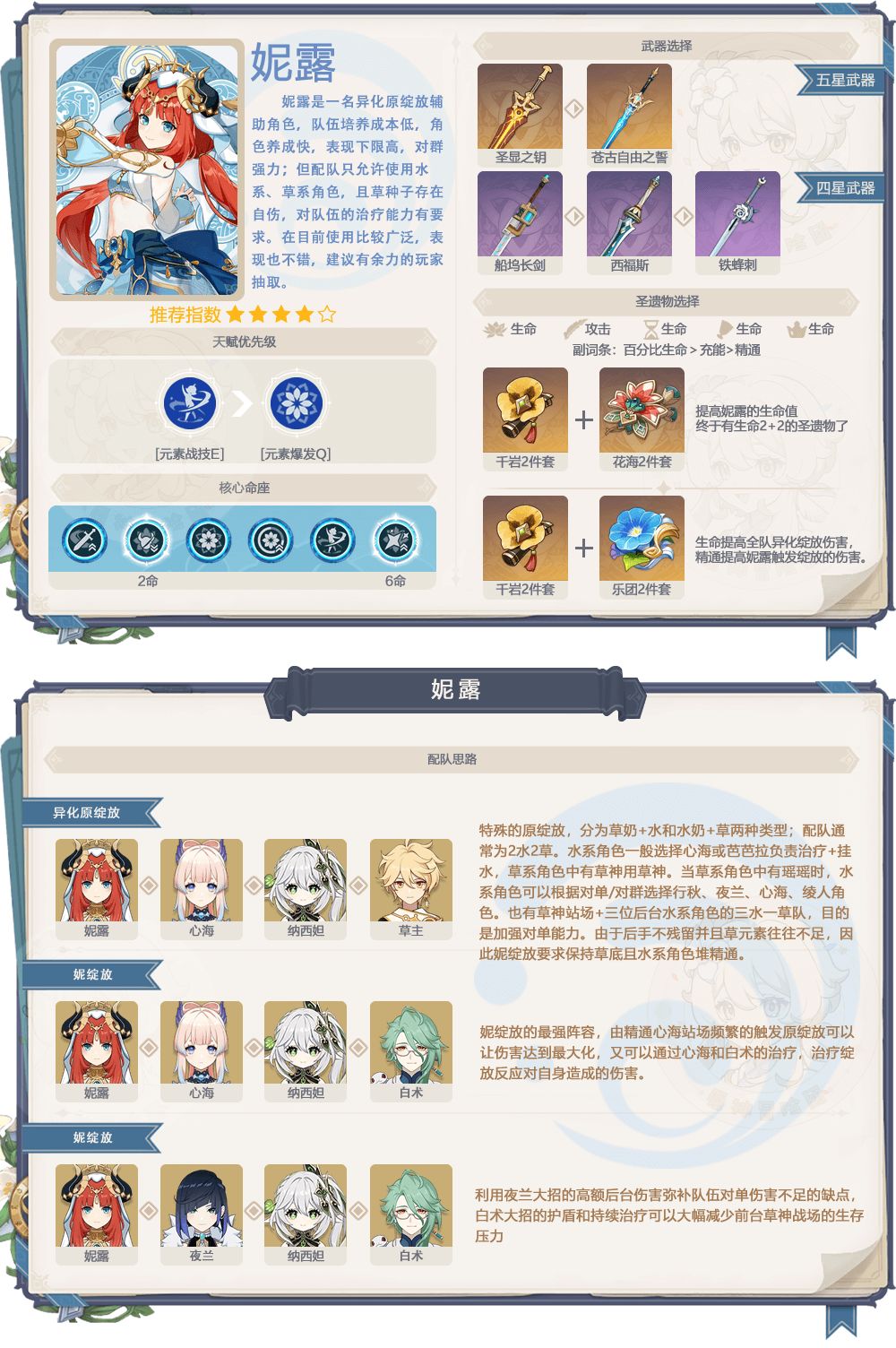 【V4.8攻略】4.8上半角色池解析 3