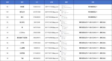 【已开奖】饼言饼语征集：快帮忙丰富饼干们的词库吧！