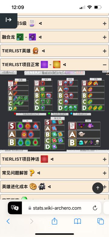 在外网找到的英雄装备天梯图