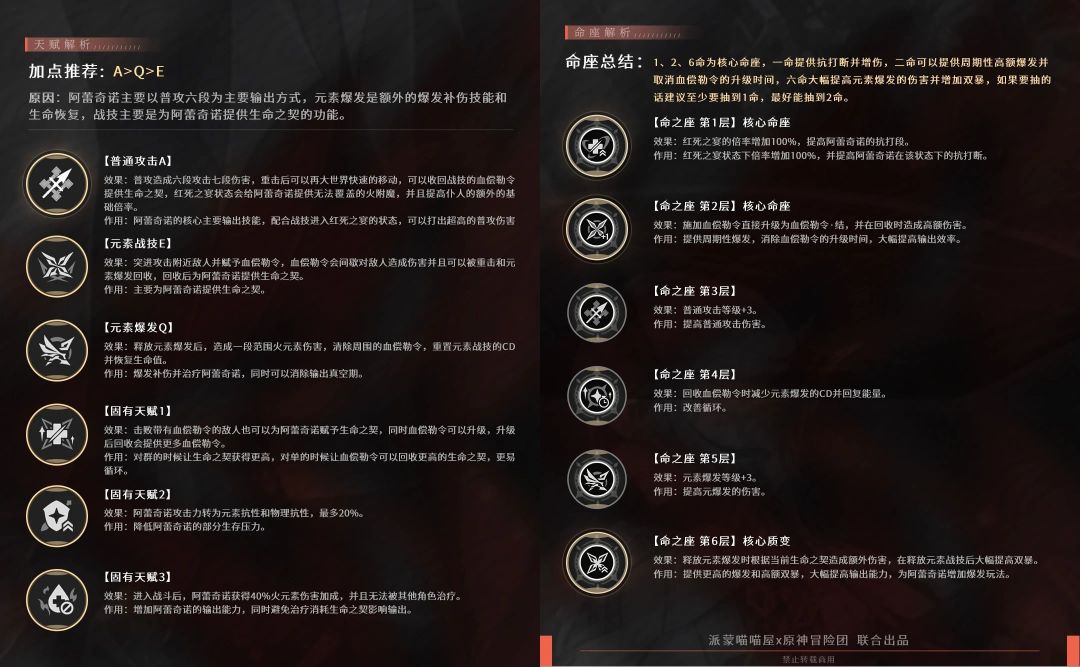 #角色攻略#伤害比肩龙王⌈仆人⌋阿蕾奇诺解析 2