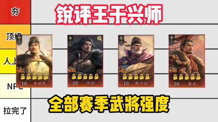 从夯到拉！锐评王于兴师全部赛季武将强度截图