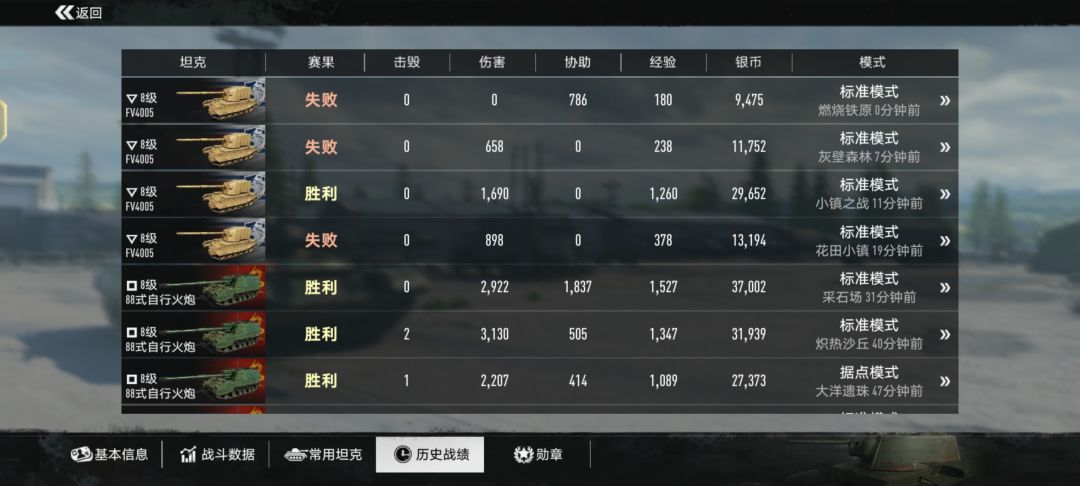 有低血压的玩一玩4005就可以准备吃降压药了 1