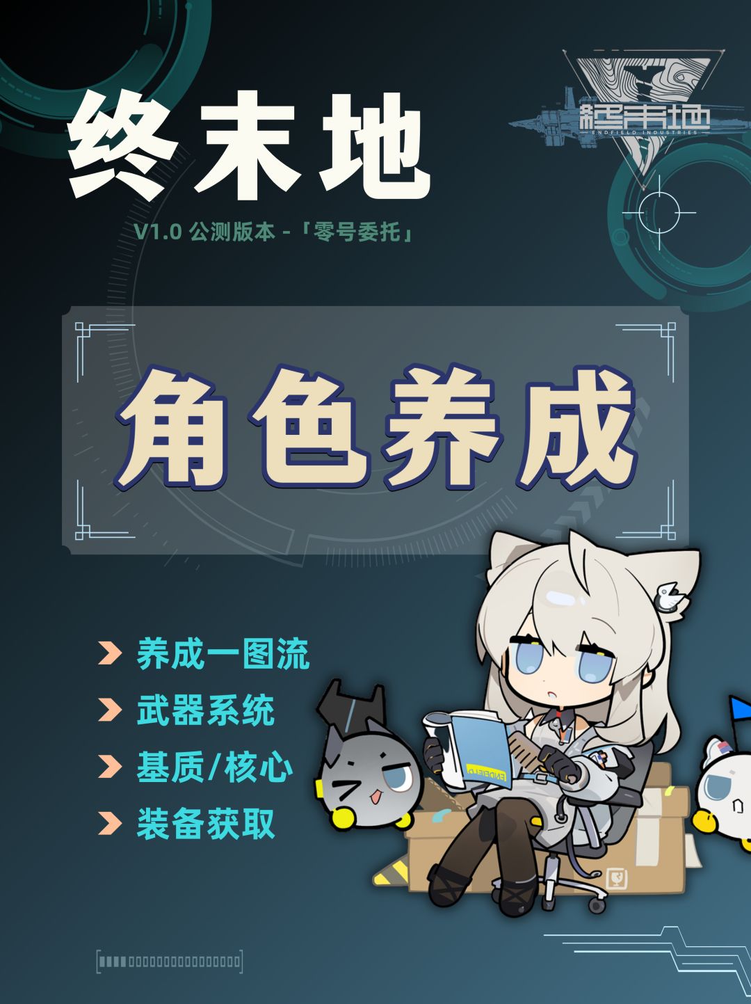 角色养成全面解析，快速上手截图