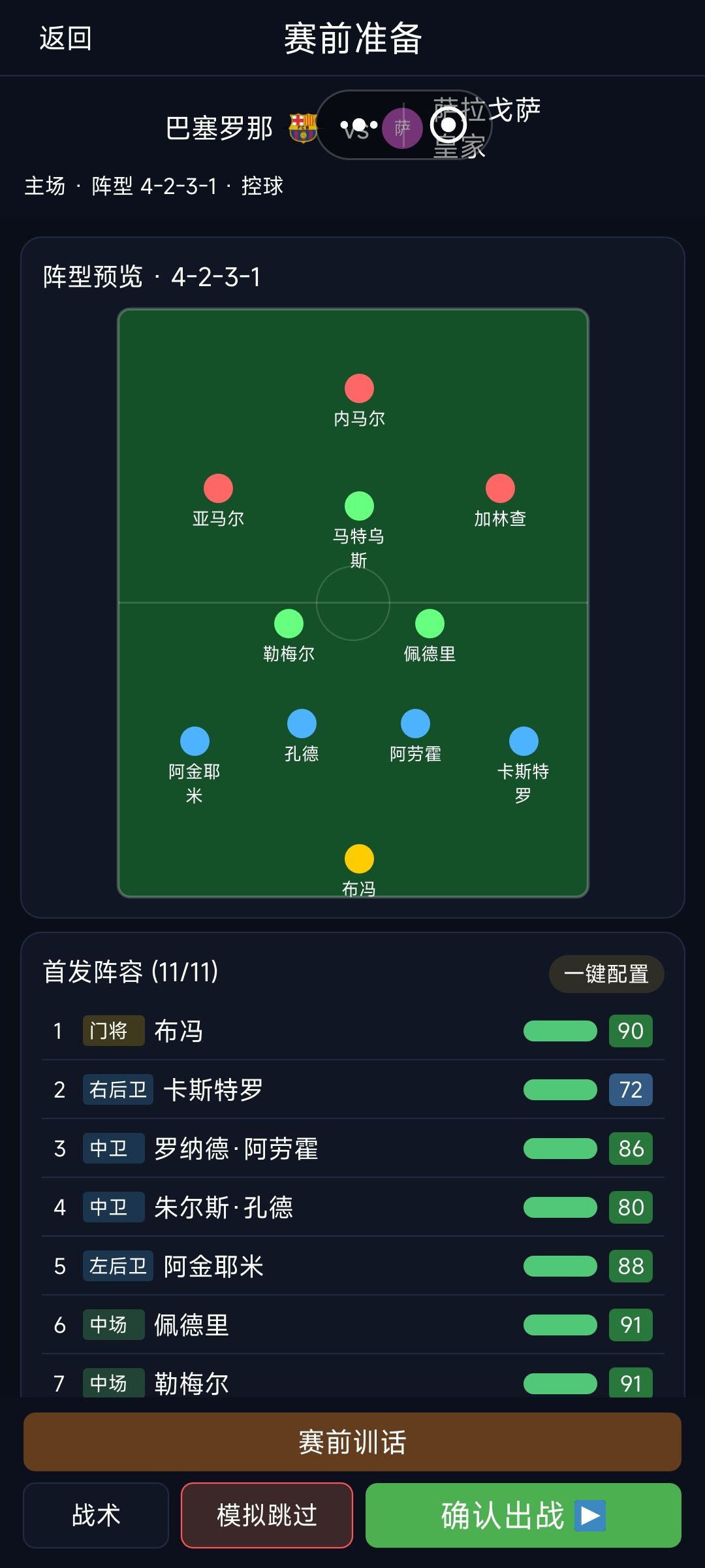 第二个赛季四个传奇门将潜力差距挺大 1