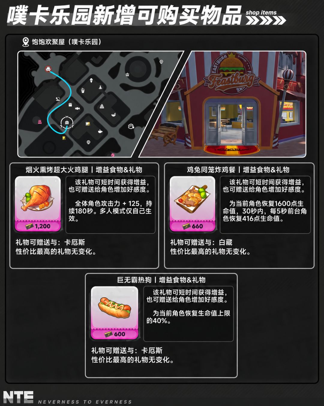 噗卡乐园新增性价比好感度礼物 4