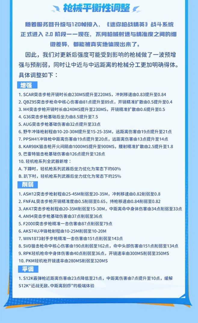 【版本前瞻】全民萌攻赛第二季火热进行中 16