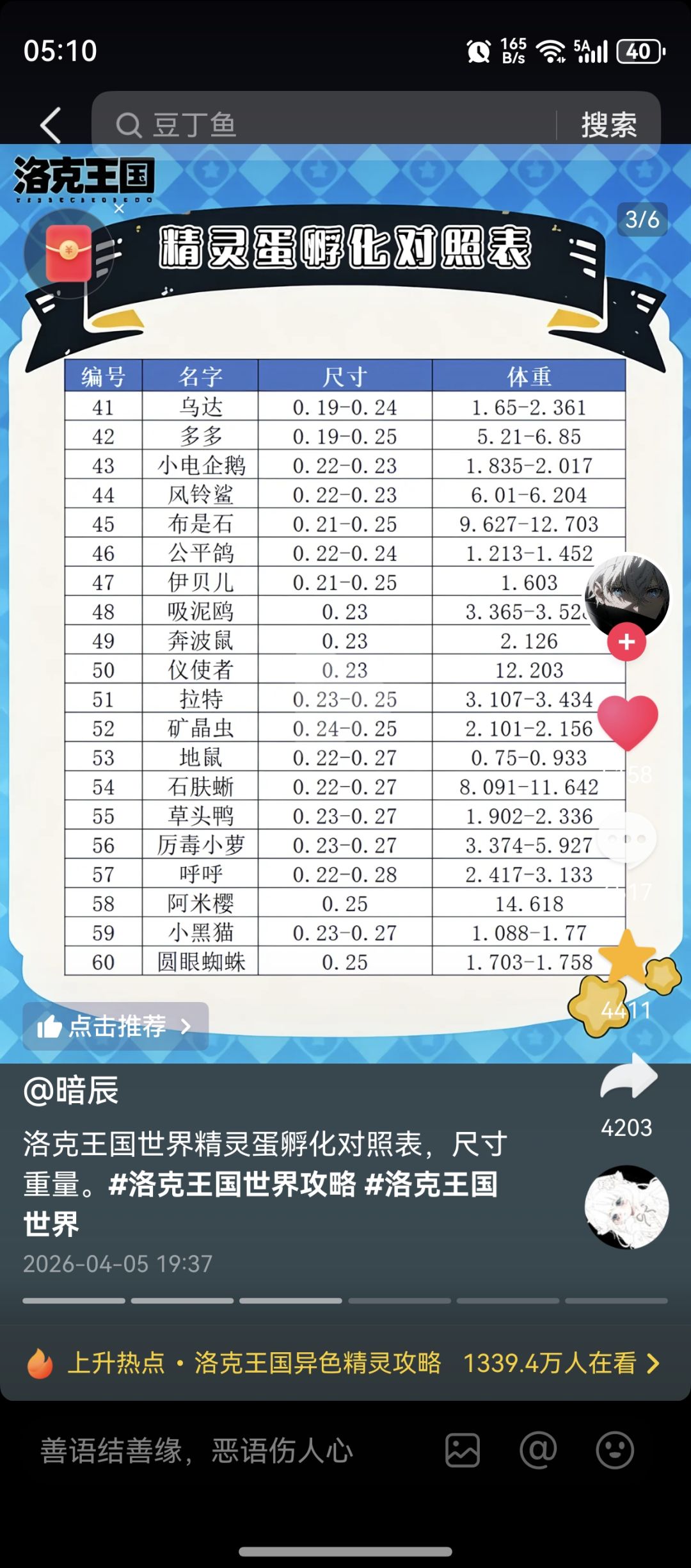 精灵孵化对照表 3
