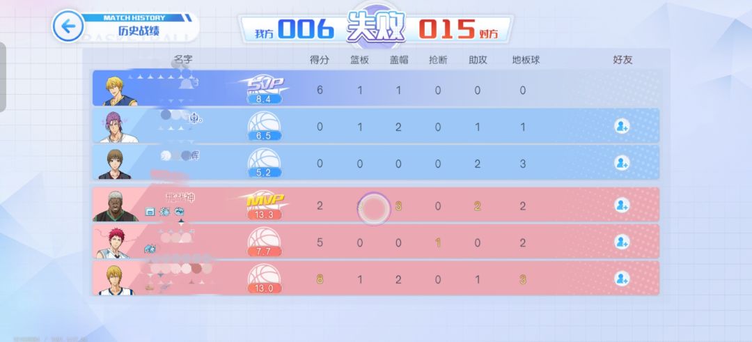 新赛季依旧是牛鬼蛇神 2