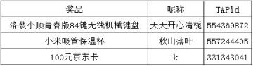 关于延长云梦泽开限量测试招募抽奖活动奖品领取期限的补充通知