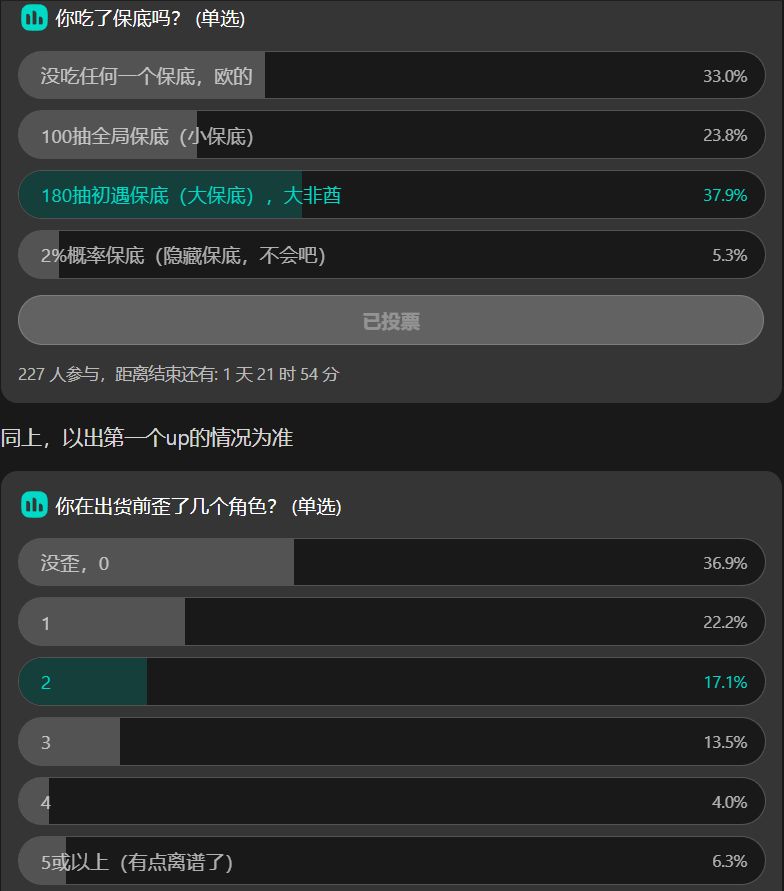 做个柯瓦雷抽卡统计,已放结果(截至10.7) 2