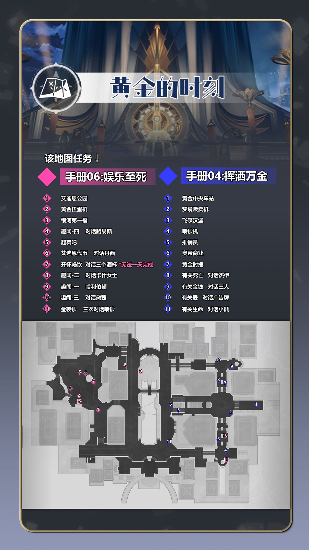 【V2.0攻略】崩铁匹诺康尼11个隐藏成就 3