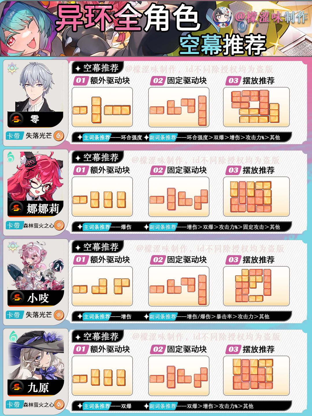 【避坑】全角色空幕卡带&驱动块摆放推荐截图