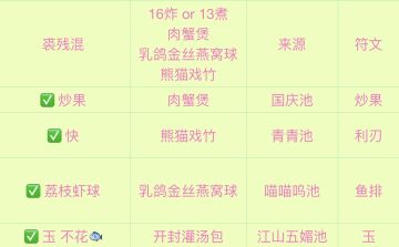 新一波的纠结逐渐清晰