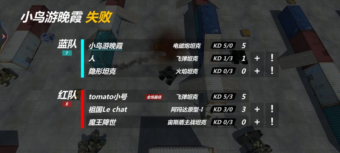 依旧每日好队友 1