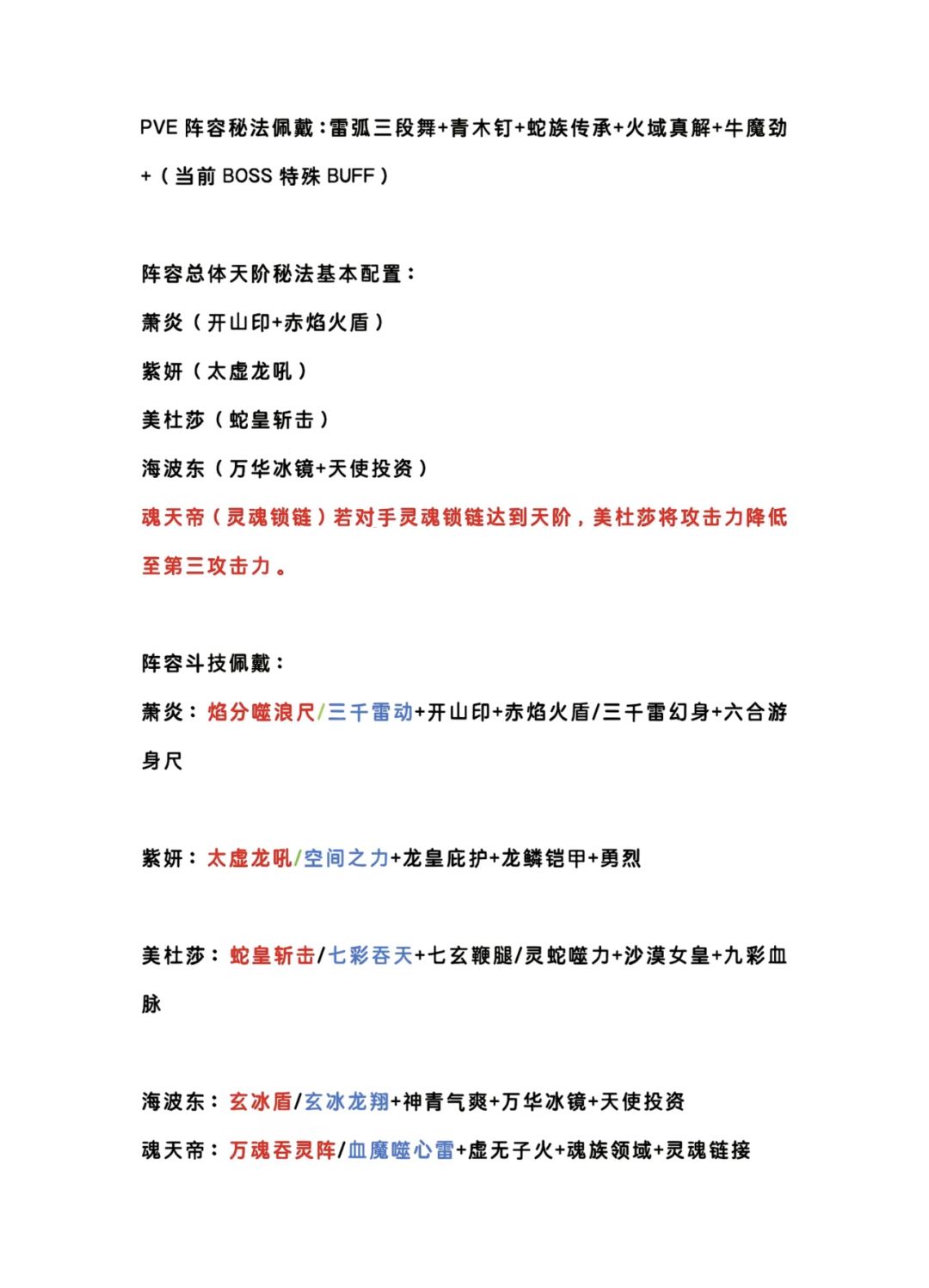 高氪玩家阵容最优解 3