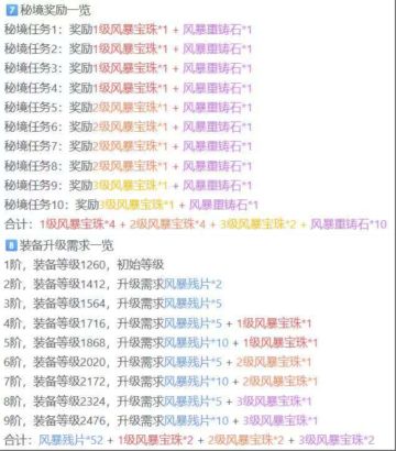 8.0版本开荒肝货日常