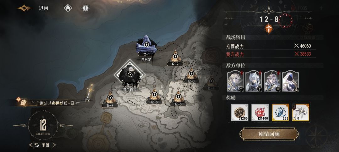 无始祖越7500战力过了12-8,达尔卡罗真好用 1