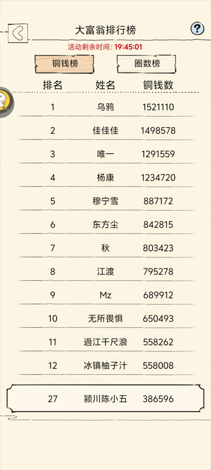 只刷新买坐骑 300 金左右。截图