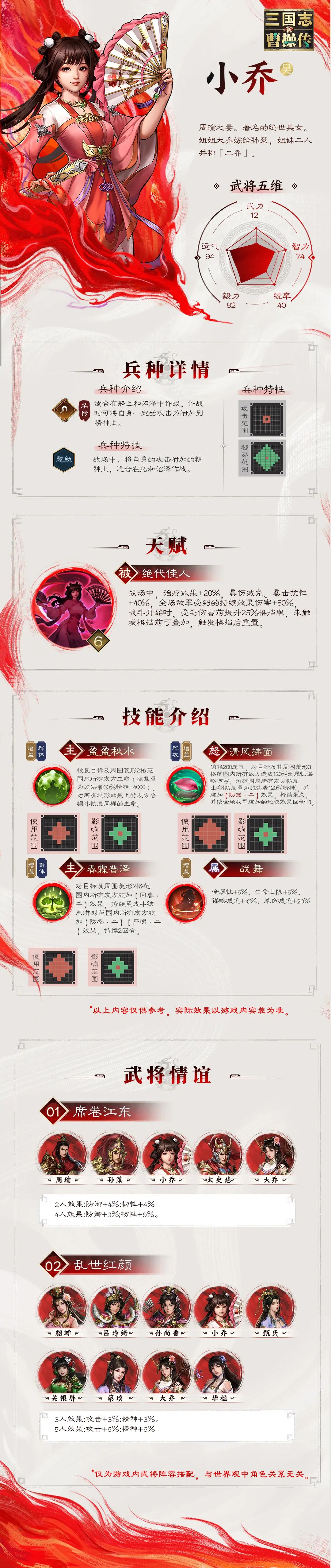 绝色佳人小乔马上来啦! 2