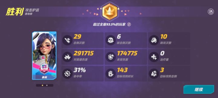 看看到这个战绩之后人都笑麻了截图