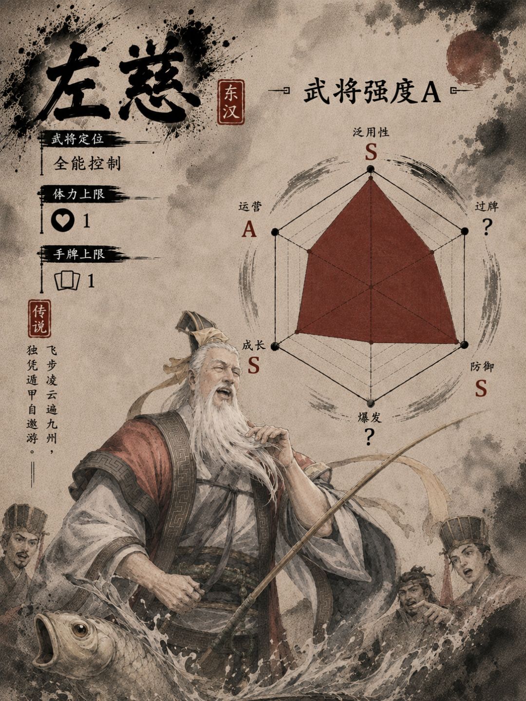 我说左慈变张角陈胜有没有懂的 1