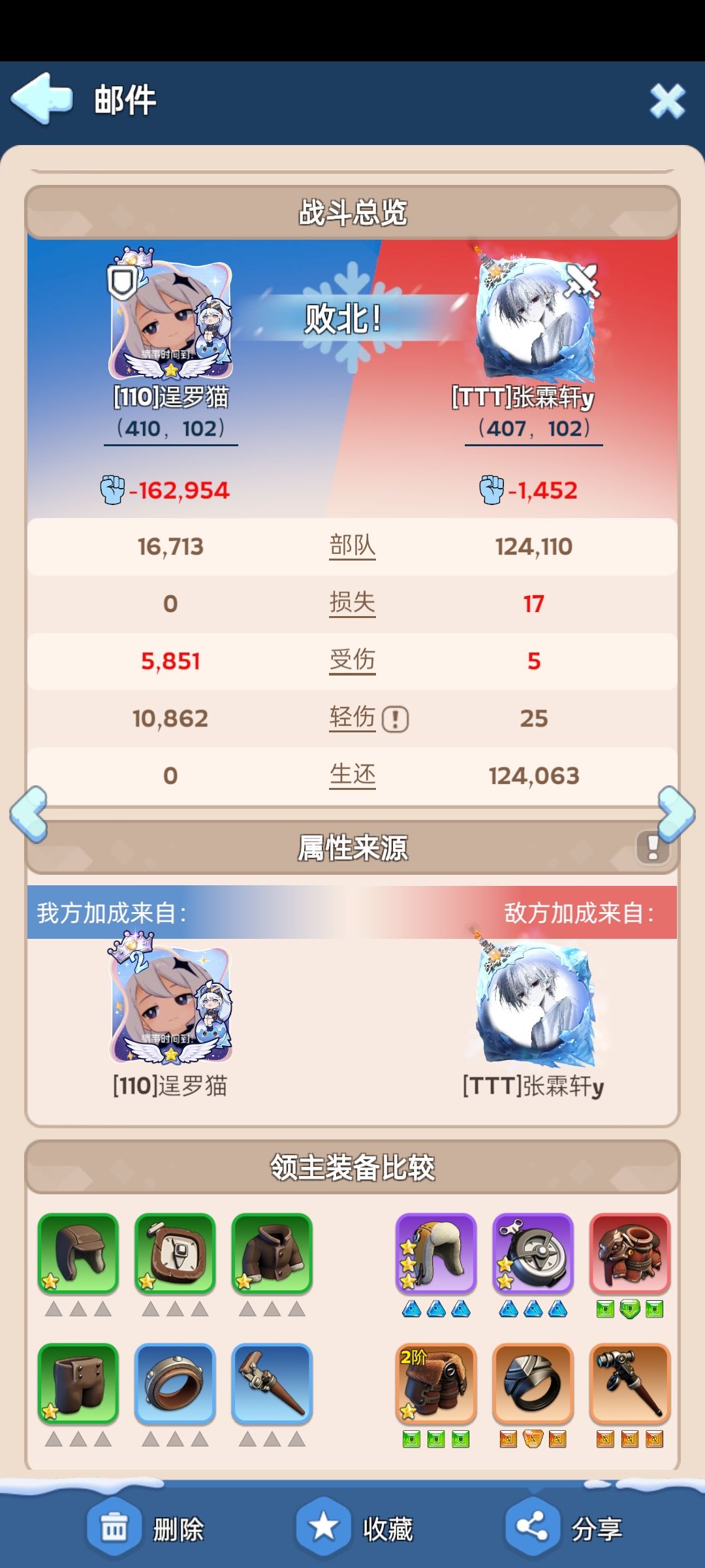 给大家看个乐子 1