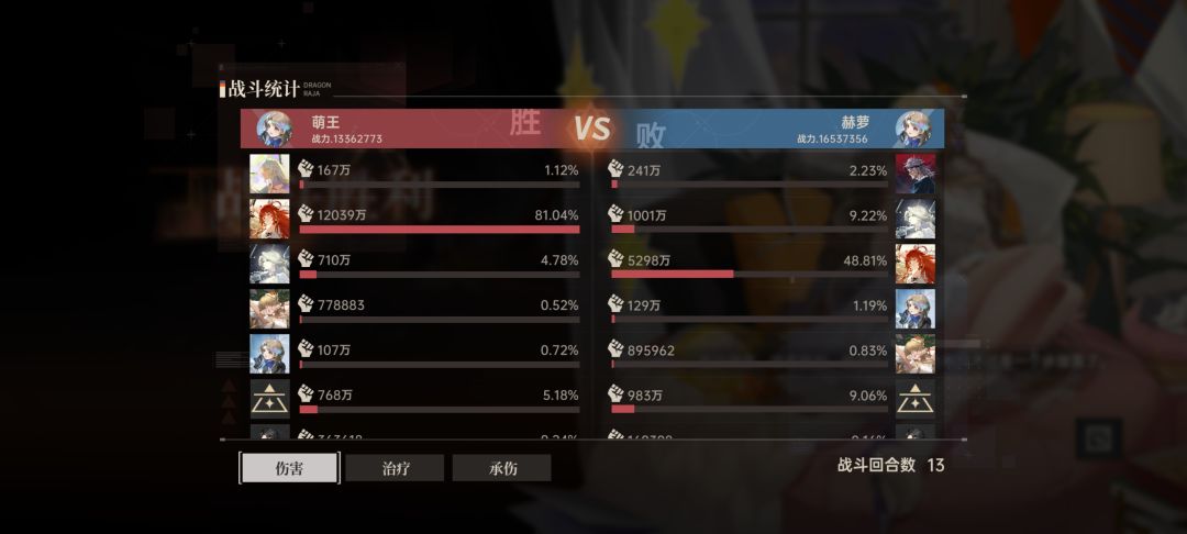 越战 1
