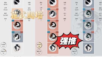 不怕不敢爬，就怕你没爬过这么花样的塔！真男人，勇闯999层！