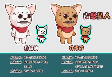 霓虹深渊宠物设计—"吉"怒星人降臨！