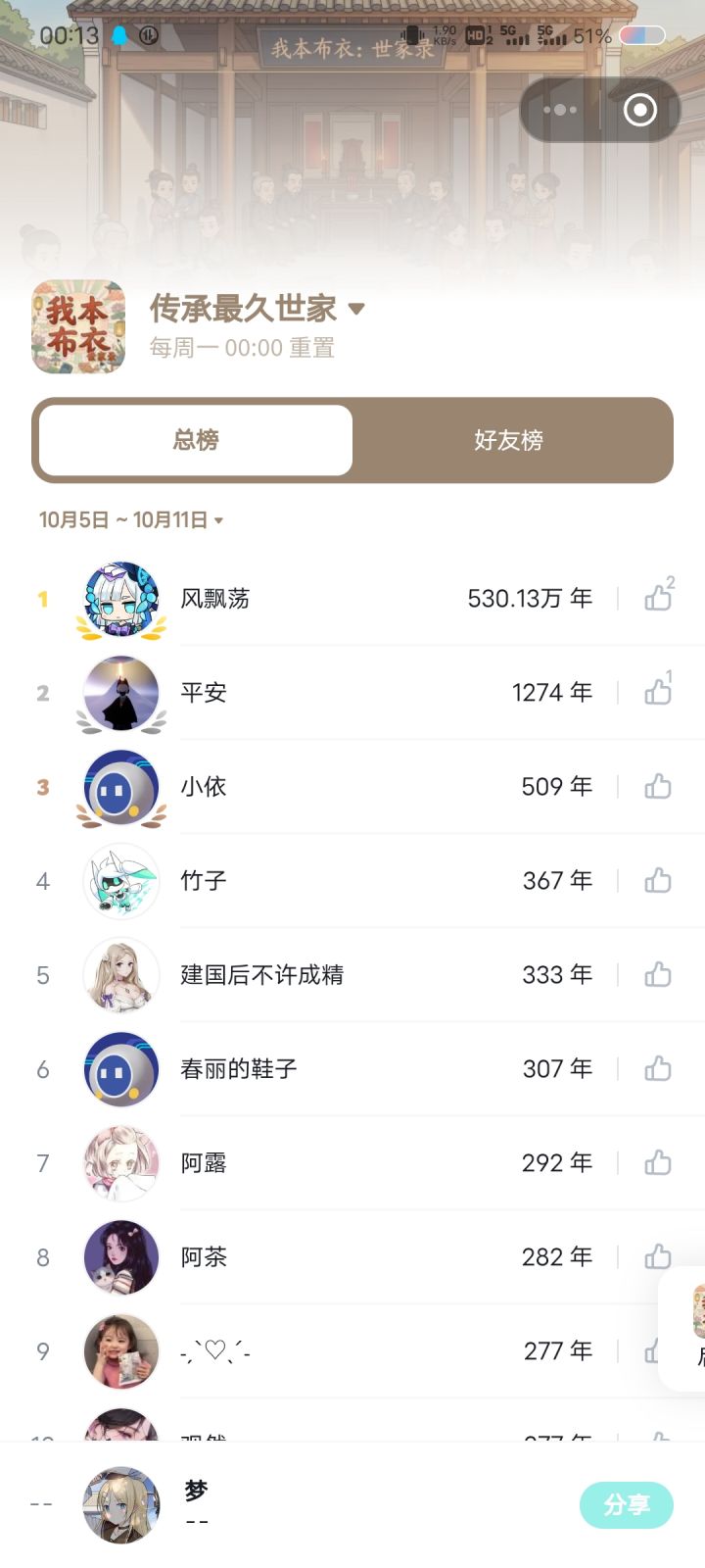 这个真的正常吗截图