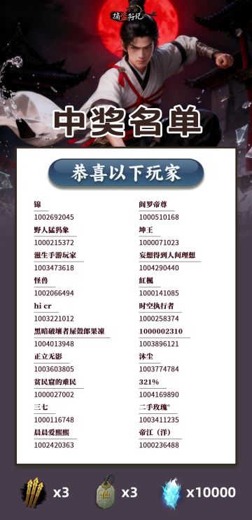 《捕盗行纪》| 无尽噩梦6 | 中奖名单