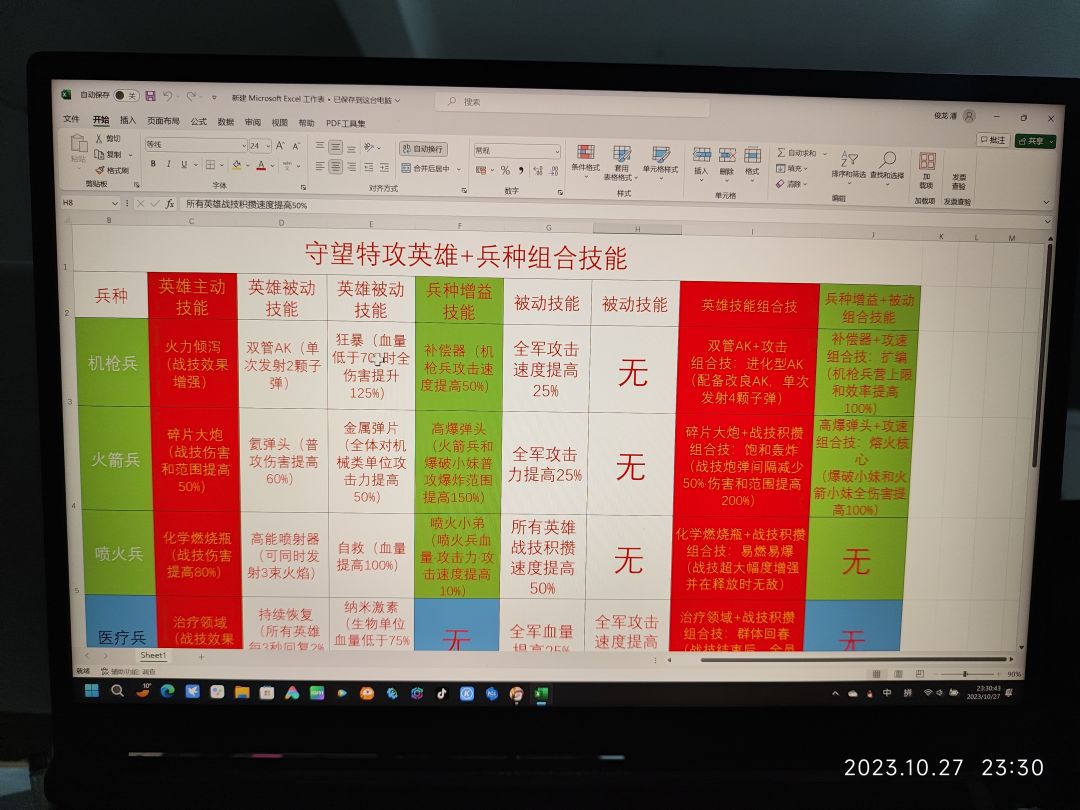 发条大大给个置顶 2
