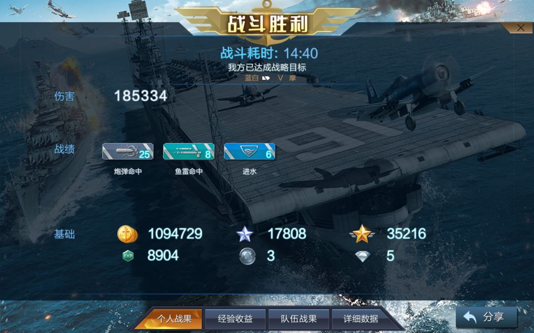 难道我真的是雷神? 1