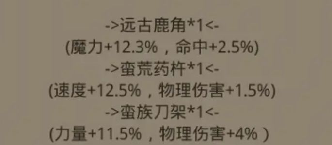 战利品分析【蛮荒药杵】【蛮族刀架】 3