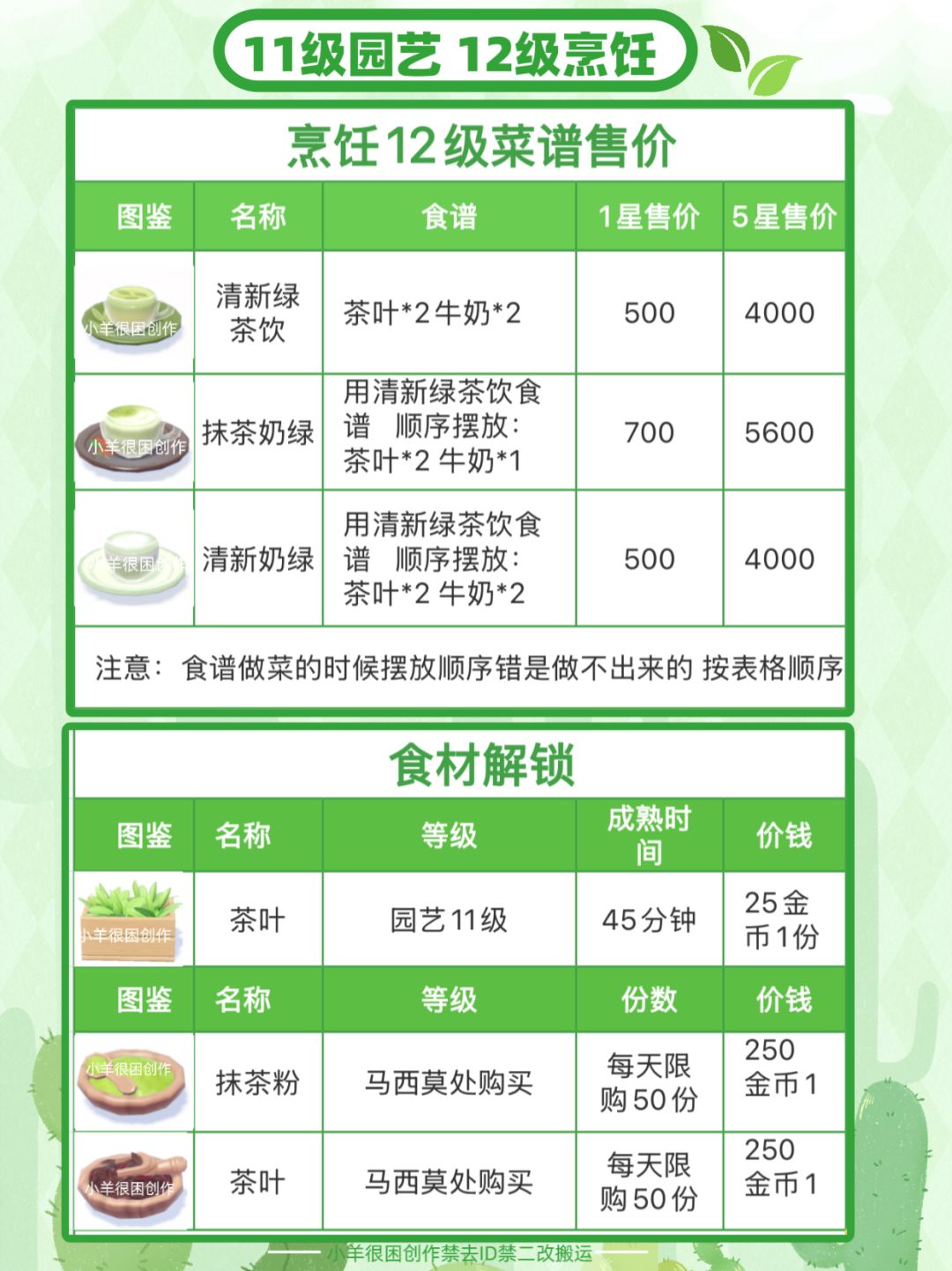 小镇最新菜谱➕售价表 2