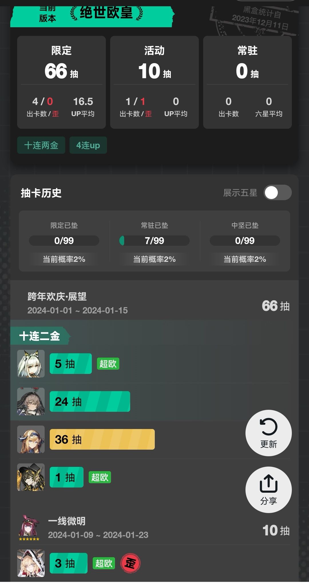 跨年寻访简直逆天 1