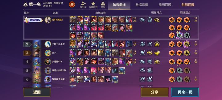 这10福星真爽！截图