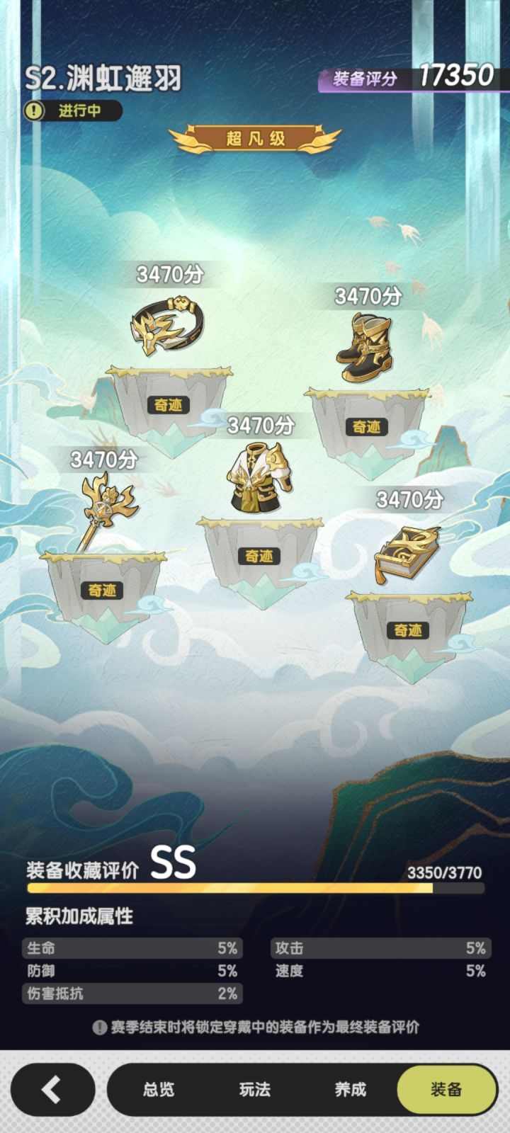家人们一件红装加多少分?截图