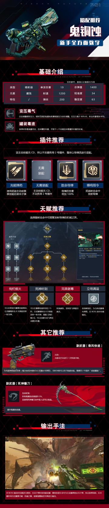 鬼铜蚀新手全方面教学一图流