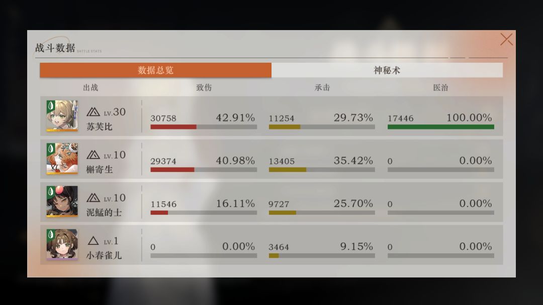 深眠15-2垃圾袋,控制低练度极限11回合过 1