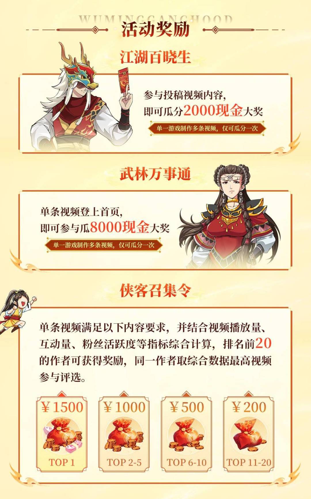 无名江湖周年庆典创作征集令获奖名单公示 3