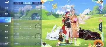 前些天和朋友一起带萌新上车神