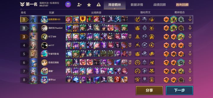 女警是被严重低估的一张4费卡截图