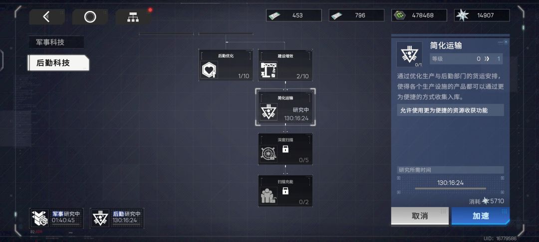 布什,戈门? 1