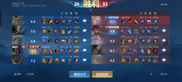 不给金牌截图