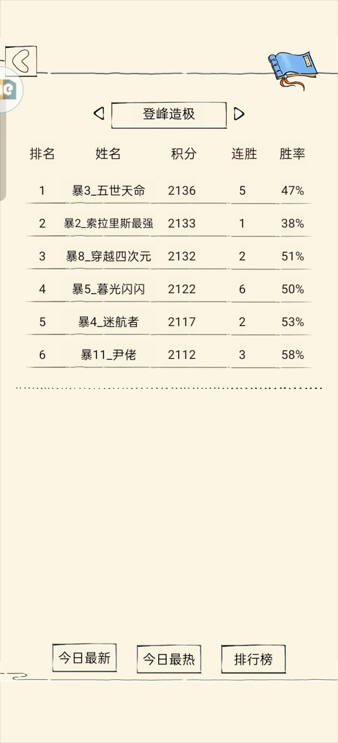 化境能上，但是守不住了啥情况。 2